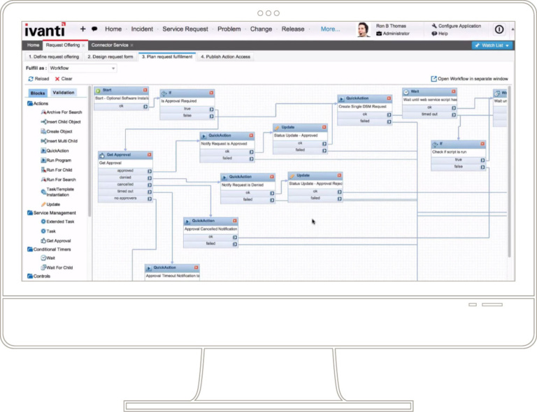 Ivanti_servicemanager_workflow