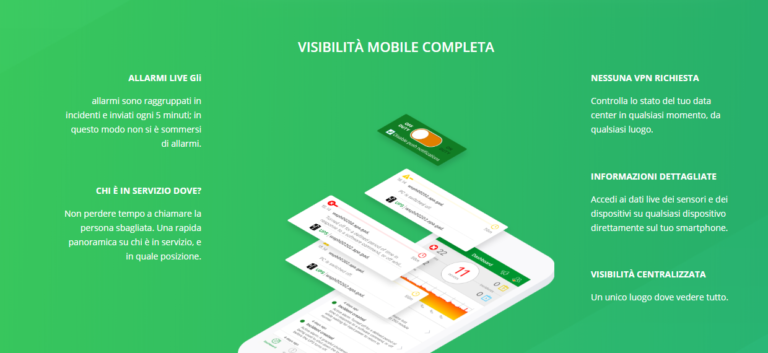 ecomobile